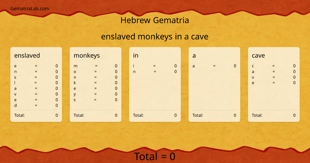 enslaved monkeys in a cave in hebrew Gematria